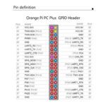 Orange Pi PC Plus H3 Quad-Core c/ 1GB de Ram, 8GB eMMC e WiFi