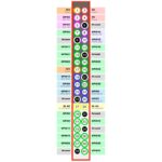 Placa Banana Pi M2 Zero