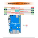Orange Pi 5 c/ 4GB de RAM DDR4 Rockchip RK3588S Octa-core